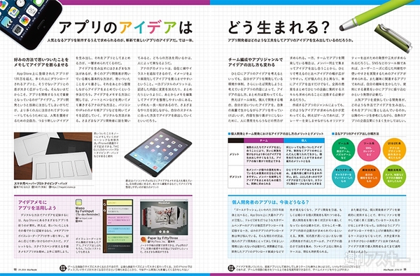 MacPeople2014年9月号