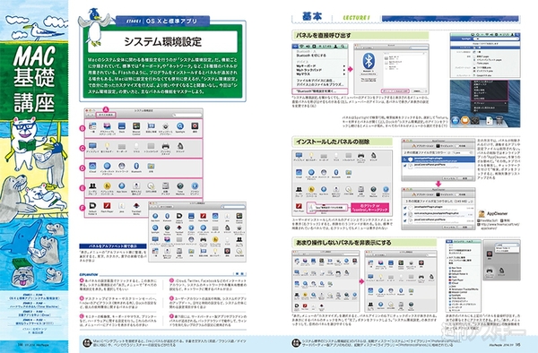 MacPeople2014年9月号
