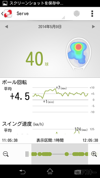 ソニー技術者魂ここにあり スマートテニスセンサー 開発秘話 デザイン アプリ編 週刊アスキー