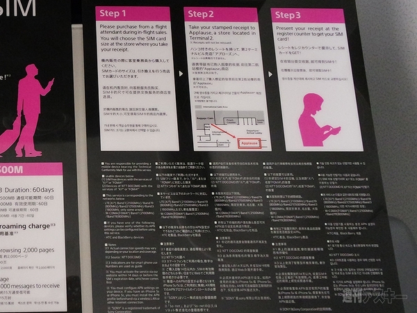 『Prepaid LTE SIM』