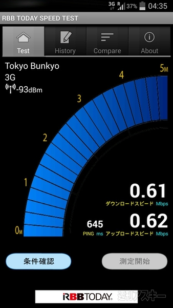 ソネットプリペイドSIM
