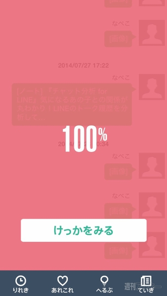 チャット分析 for LINE