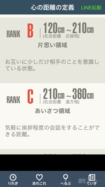 チャット分析 for LINE