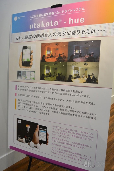 『That’s Light!（ザッツライト）』