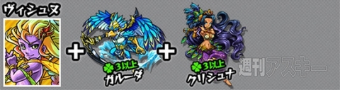 モンスト ヴィシュヌ攻略 天啓のアヴァターラ 究極 週刊アスキー