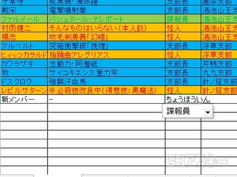 Excel 2013で行や列を固定したり色付けしたりして表示を見やすくする 