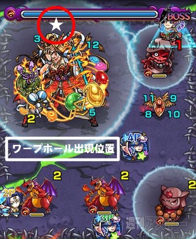 モンスト イザナミ降臨 怨炎 黄泉の主宰神 超絶 Boss戦攻略のポイント 週刊アスキー