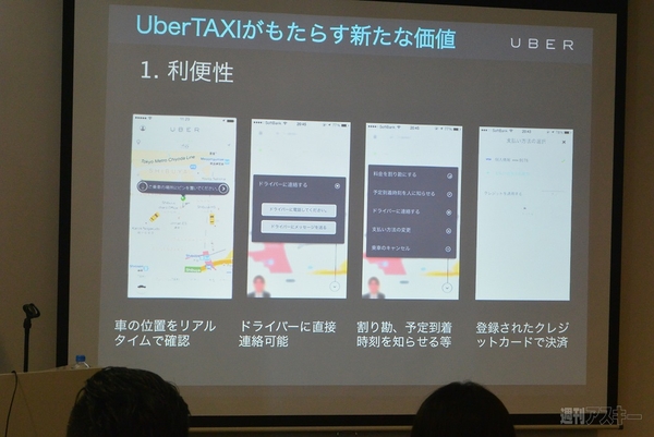 Uber