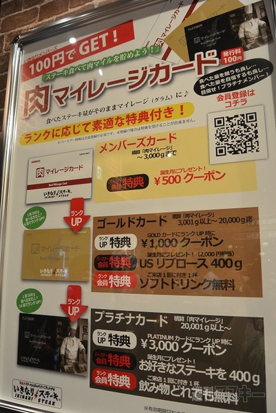 いきなり ステーキ