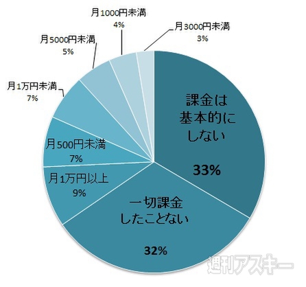 おたよりコーナー