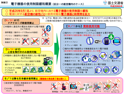 日本でも9月1日から開始 一部飛行機で機内モードのスマホが常時利用可能に 週刊アスキー