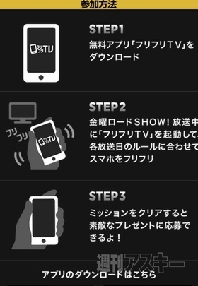 トランスフォーマー