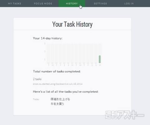 Dayboard - New Tab Page