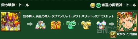 パズドラ：究極進化素材一覧