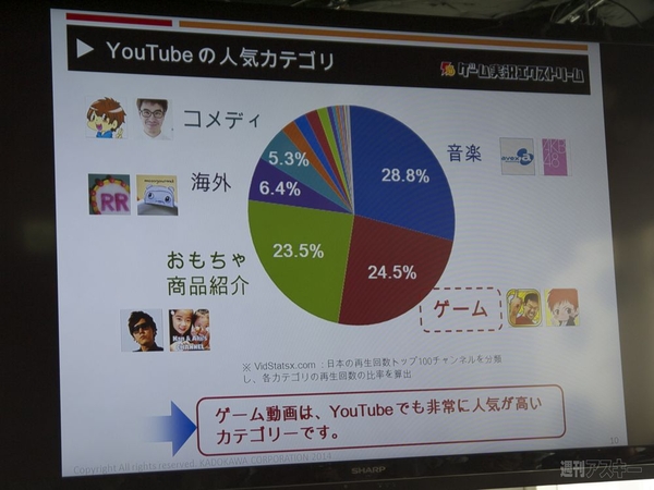 ゲーム実況エクストリーム