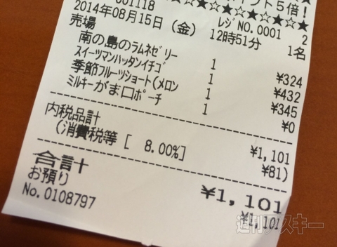 ミルキーがまぐちポーチ