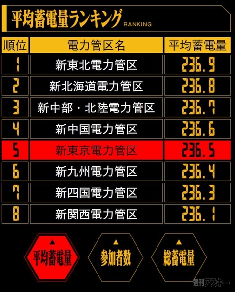 フリフリヱヴァンゲリヲン