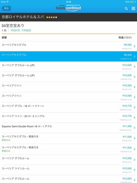 ホテルズコンバインド