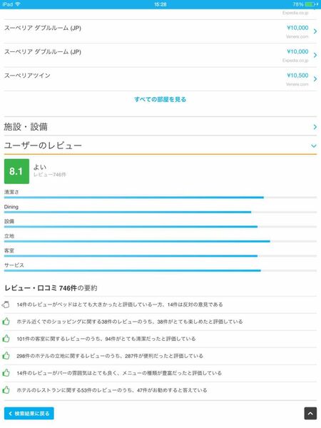 ホテルズコンバインド