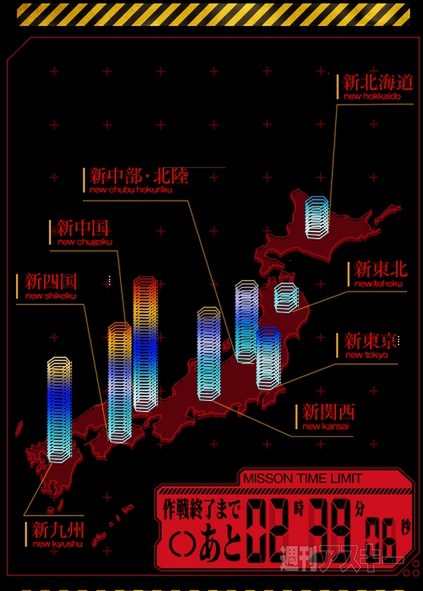 ヱヴァンゲリヲン
