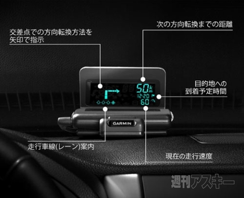 Garmin HUD 日本版