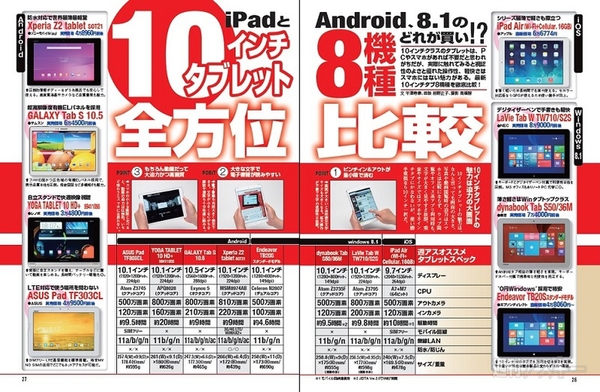 週刊アスキー9/9号 No993_記事02