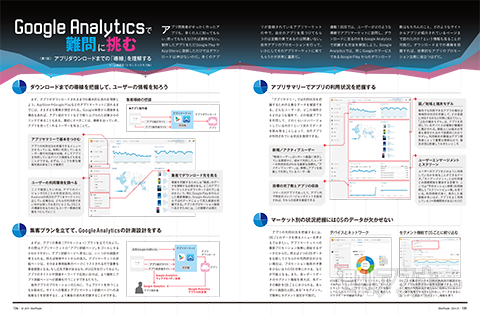 MacPeople10月号（8月29日発売）