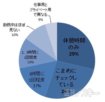 おたよりコーナー