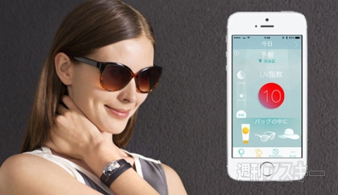 Netatmo JUNE 紫外線モニター