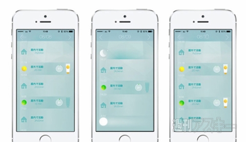 Netatmo JUNE 紫外線モニター