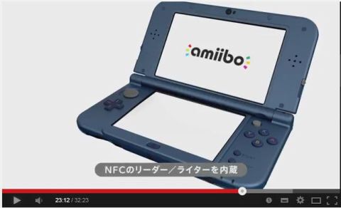 newニンテンドー3DS