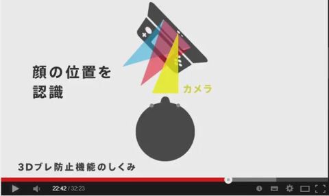 newニンテンドー3DS