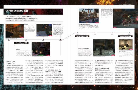 Unreal Engineで開発したOculus Riftアプリをチェック