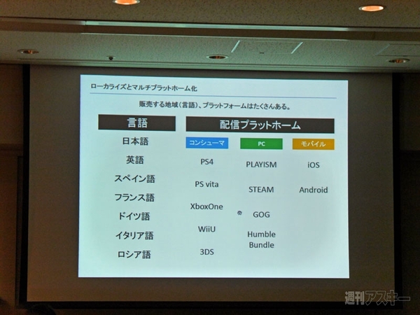 日本インディーメーカーの挑戦、軌跡、その展望