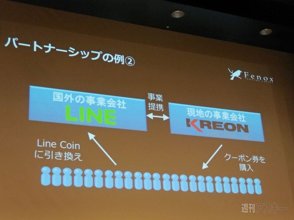 Startup Asia Tokyo 2014