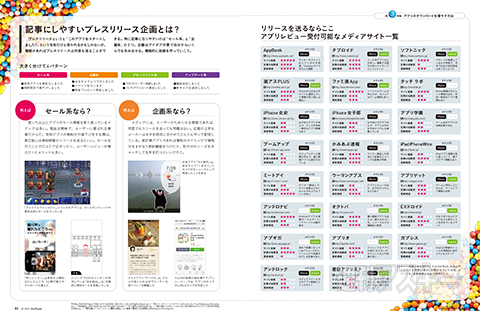 MacPeople10月号（8月29日発売）