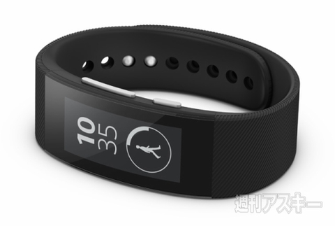 SmartWatch3 SmartBand Talk