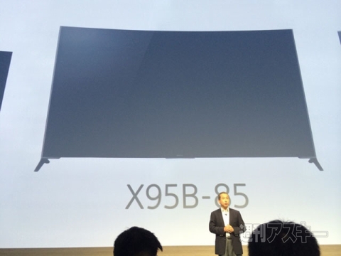 ソニー　プレカン