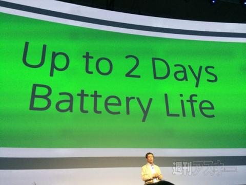 ソニー　プレカン