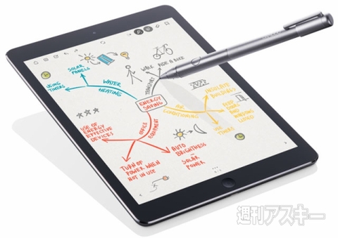 ワコム　スタイラス