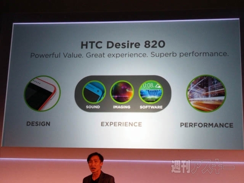 HTC Desire820