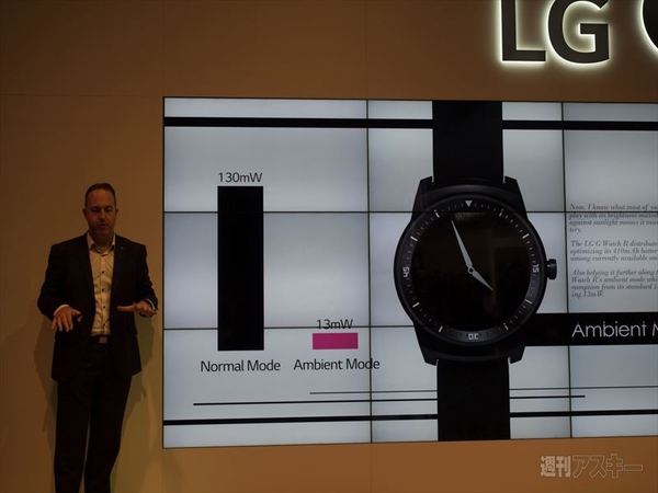 LG G Watch R