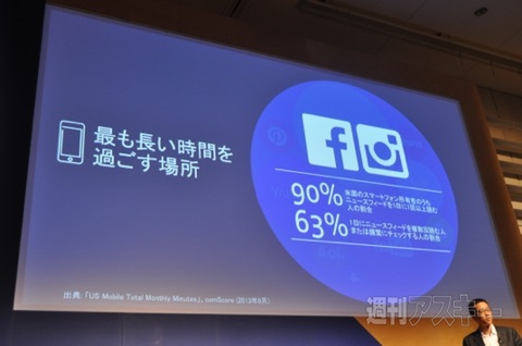 Facebook LEVEL UP Tokyo