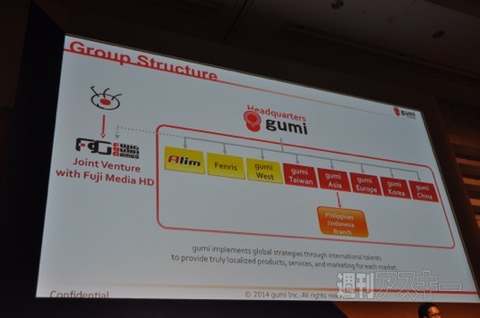 Facebook LEVEL UP Tokyo