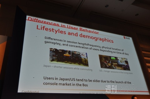 Facebook LEVEL UP Tokyo