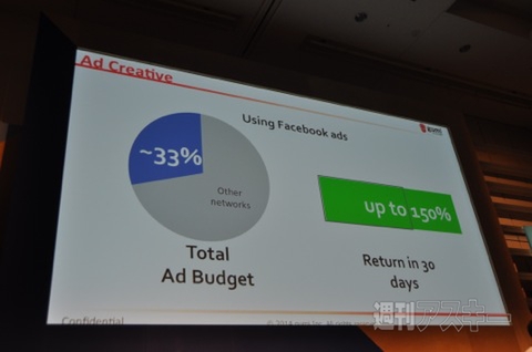 Facebook LEVEL UP Tokyo