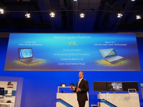 Core M基調講演IFA2014