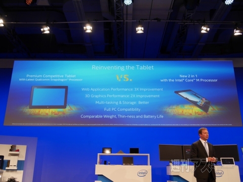 Core M基調講演IFA2014