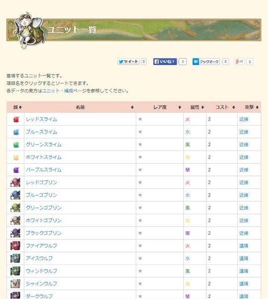 クロスサマナー