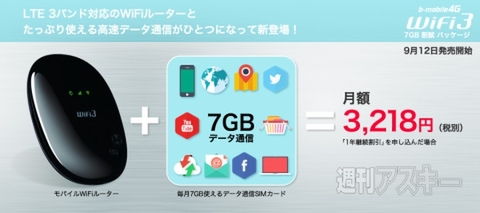 日本通信7GB＋WiFiルーター